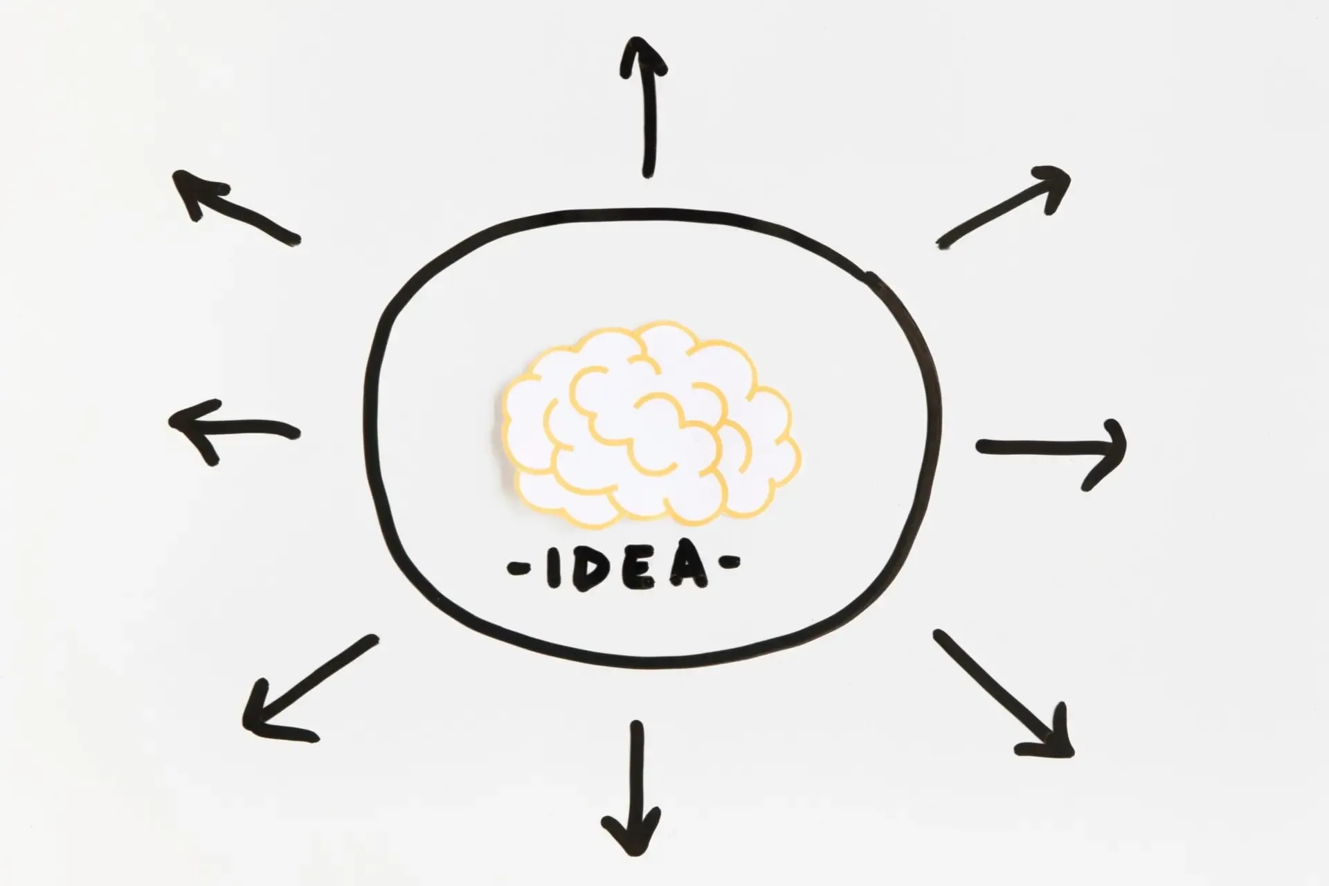 Мини енциклопедия