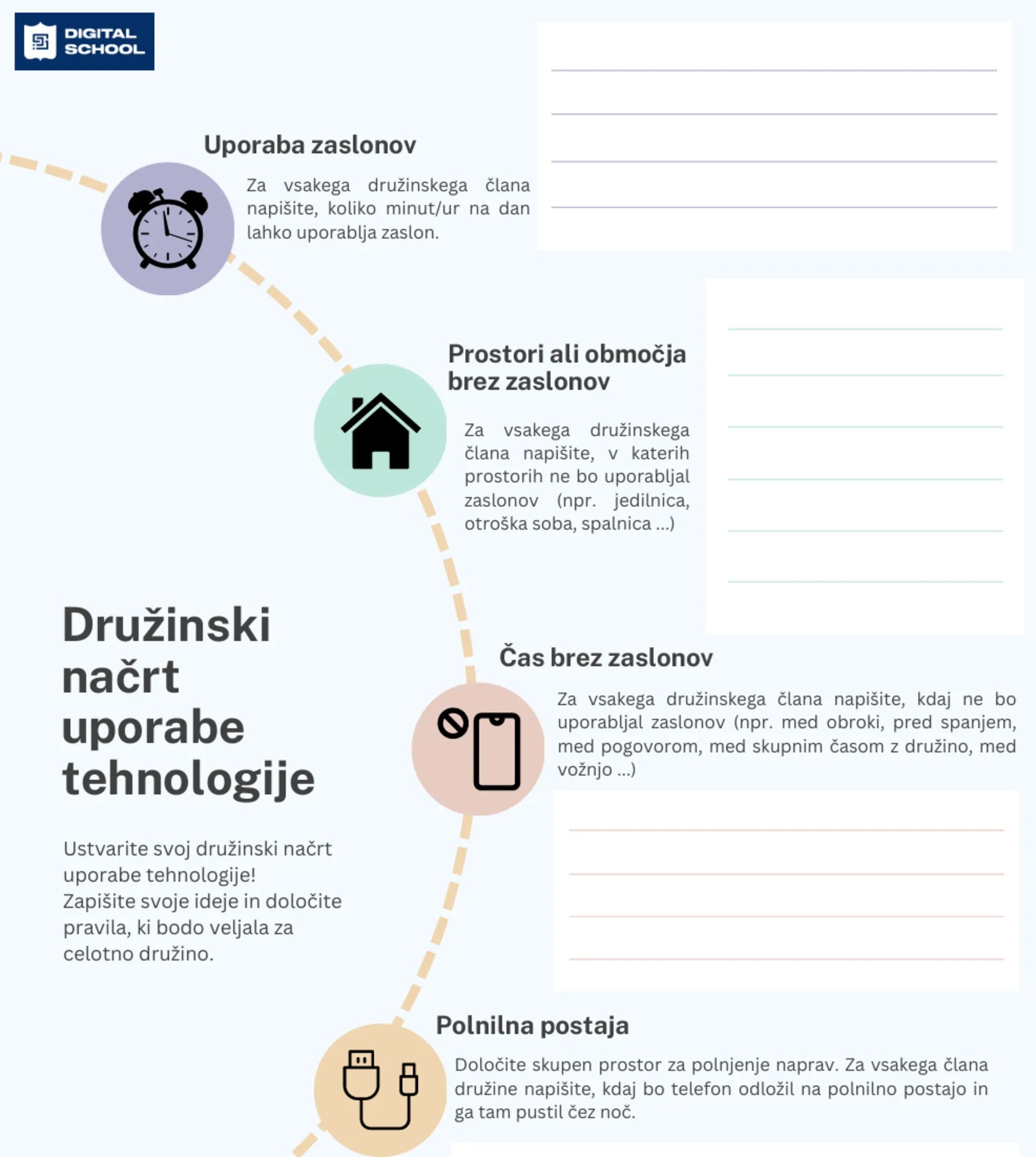 Безопасни правила